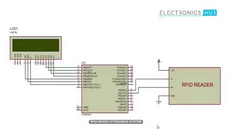 courses electronics hub org rfid based attendance system|rfid based attendance system using 8051.